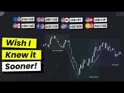 political artwork for exploration about The Currency Dance: Navigating the World's Most Traded Pairs — political poster, editorial illustration, infographic in urgent significance, power dynamics